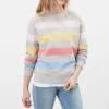 Colorful panels design sweatshirts